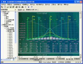 云南省计算机软件技术开发研究中心 技术服务与图库应用创新