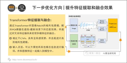 大厂技术实战 图像检索技术原理及其在高德地图的应用